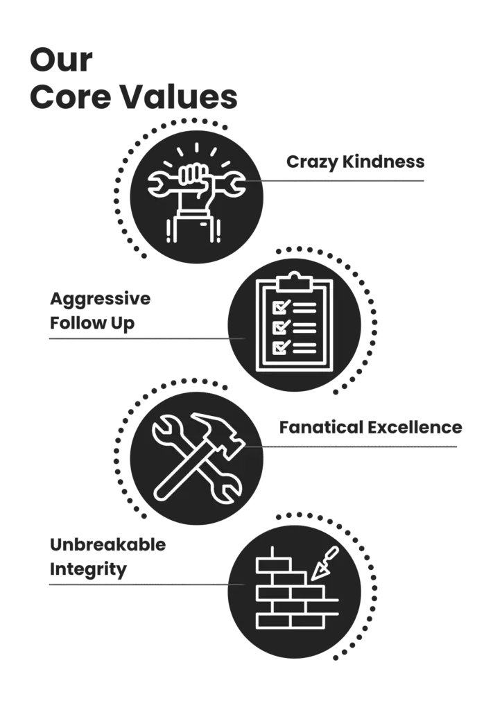 Core Values - About Us page Transparent bg 2